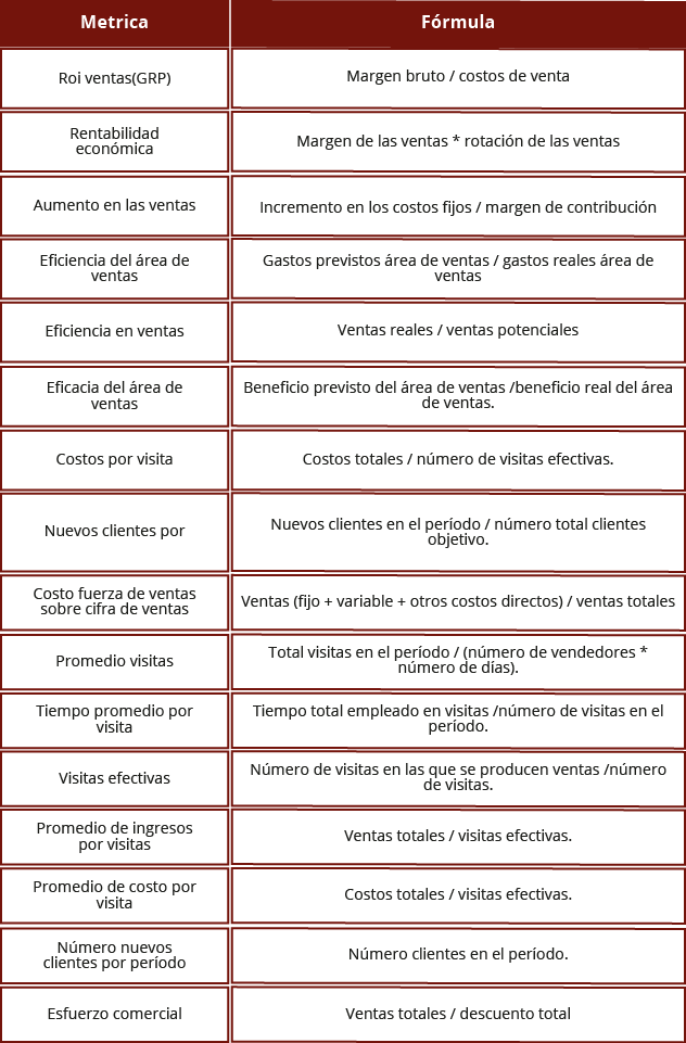 boltex