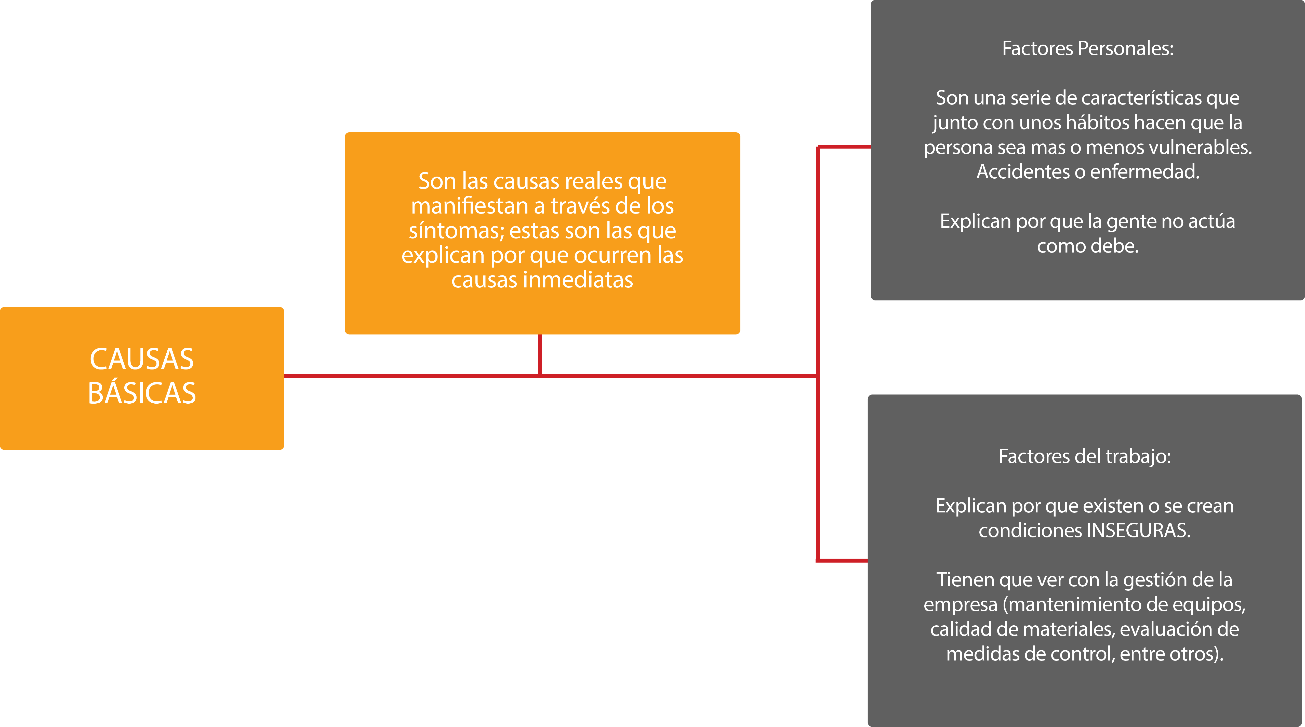 Chania