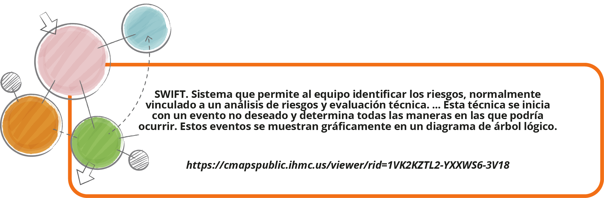 Figura 16.